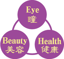 写真：Eye瞳 Health健康 Beauty美容